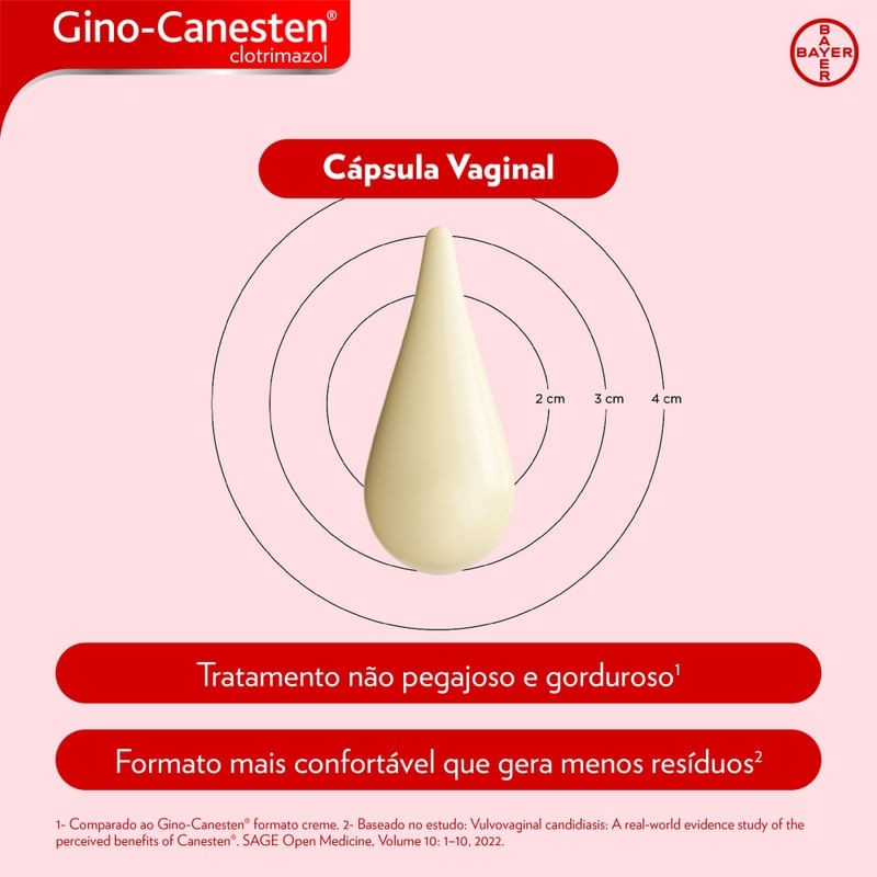 Gino Canesten Capsula Vaginal 500mg + 1 Aplicador